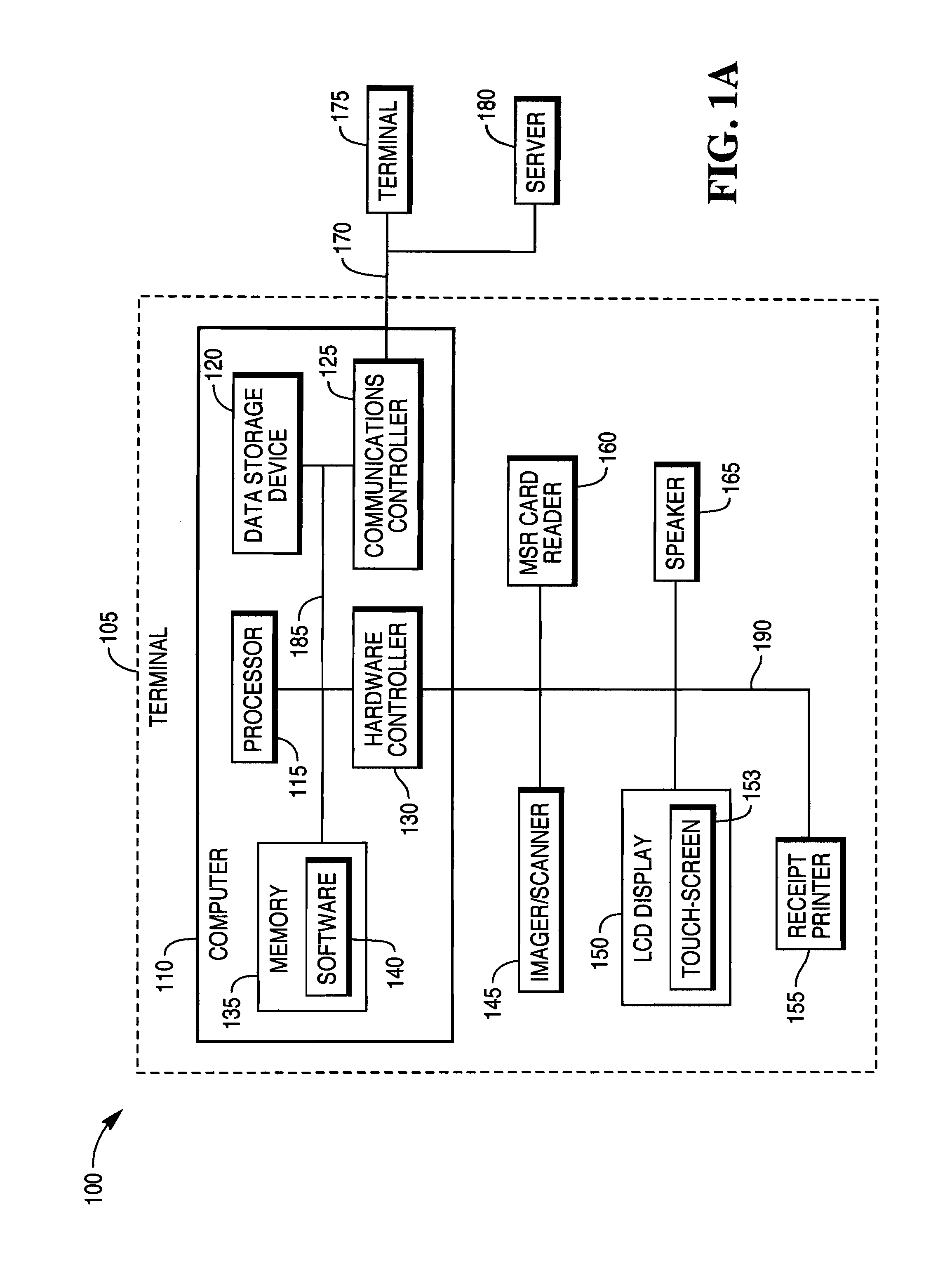 System, method and apparatus for implementing an improved user interface