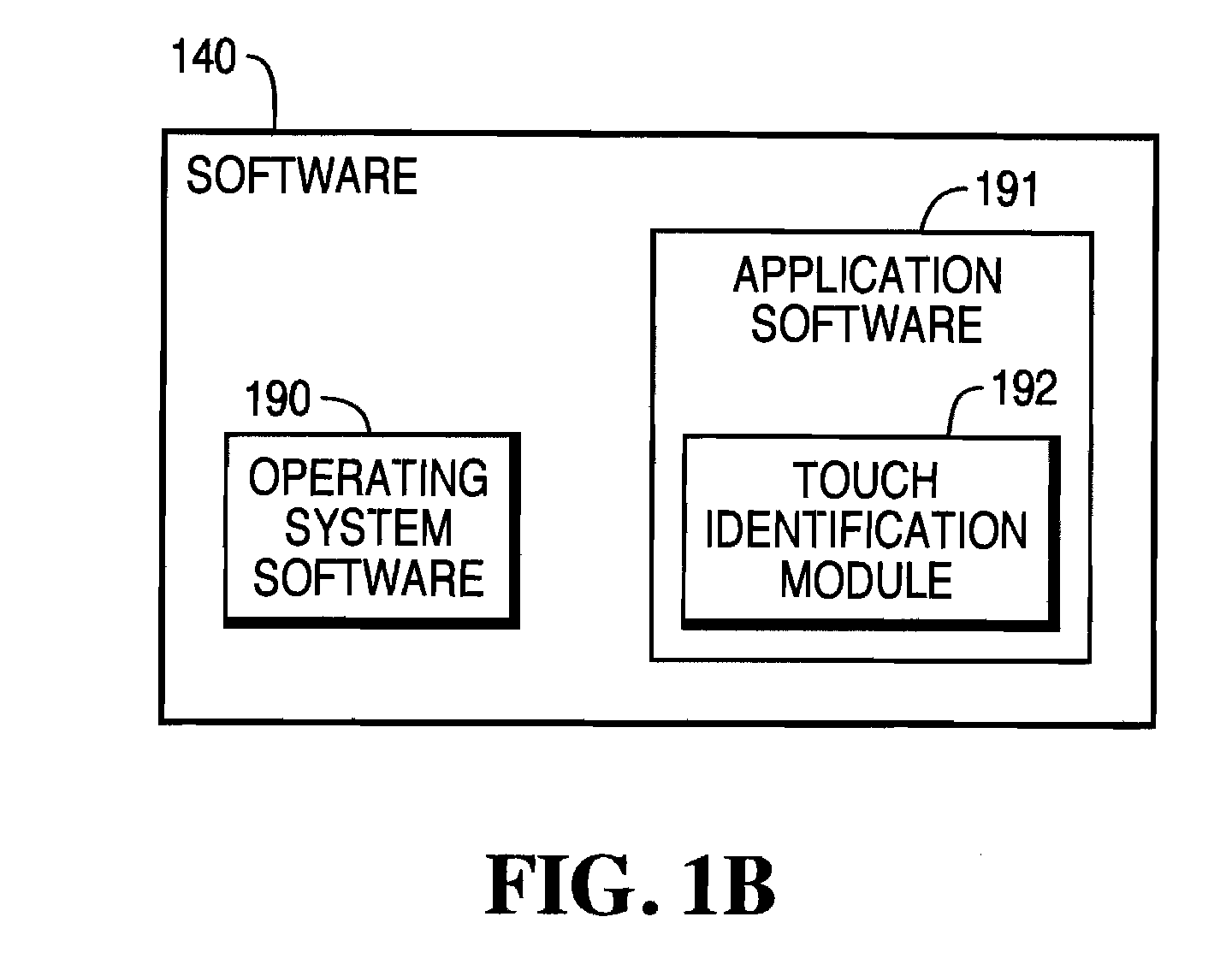 System, method and apparatus for implementing an improved user interface