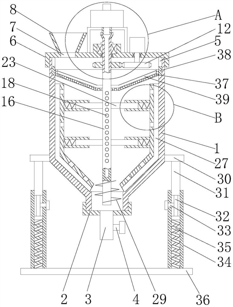 Medicine material mixing device