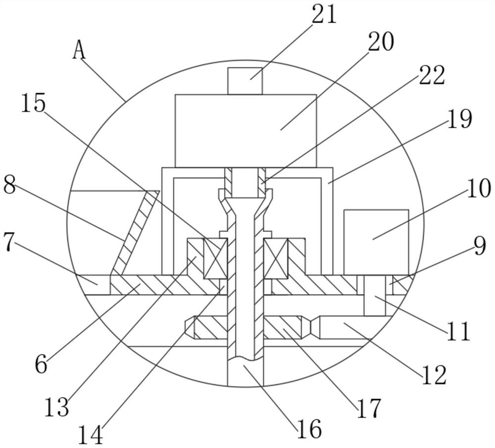 Medicine material mixing device