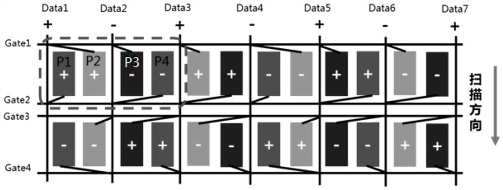 Pixel driving structure and display panel