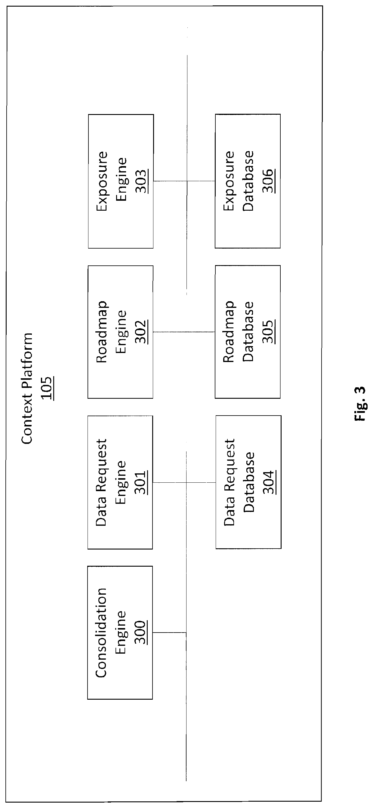 Method of managing information security program maturity