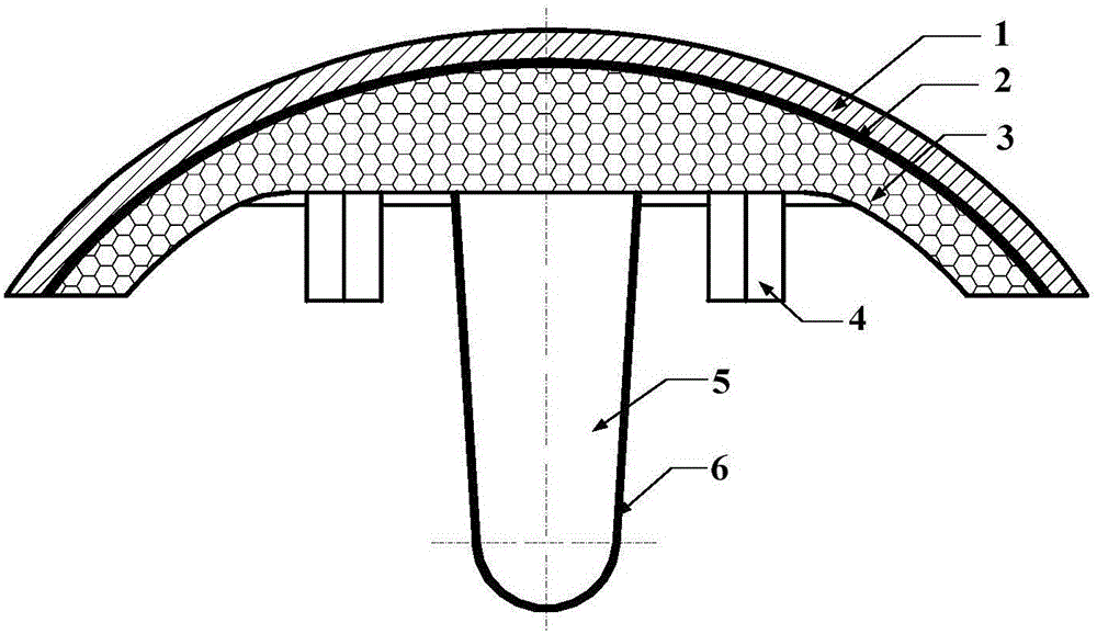 Biomimetic artificial hip joint with internal growth function