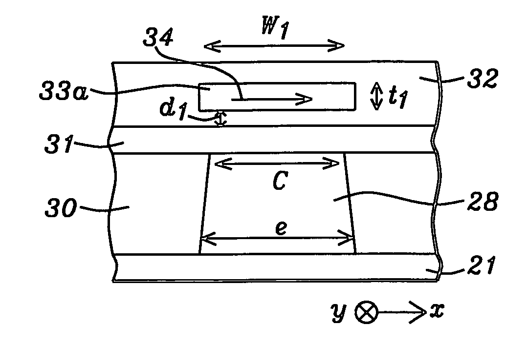 MRAM with super-paramagnetic sensing layer