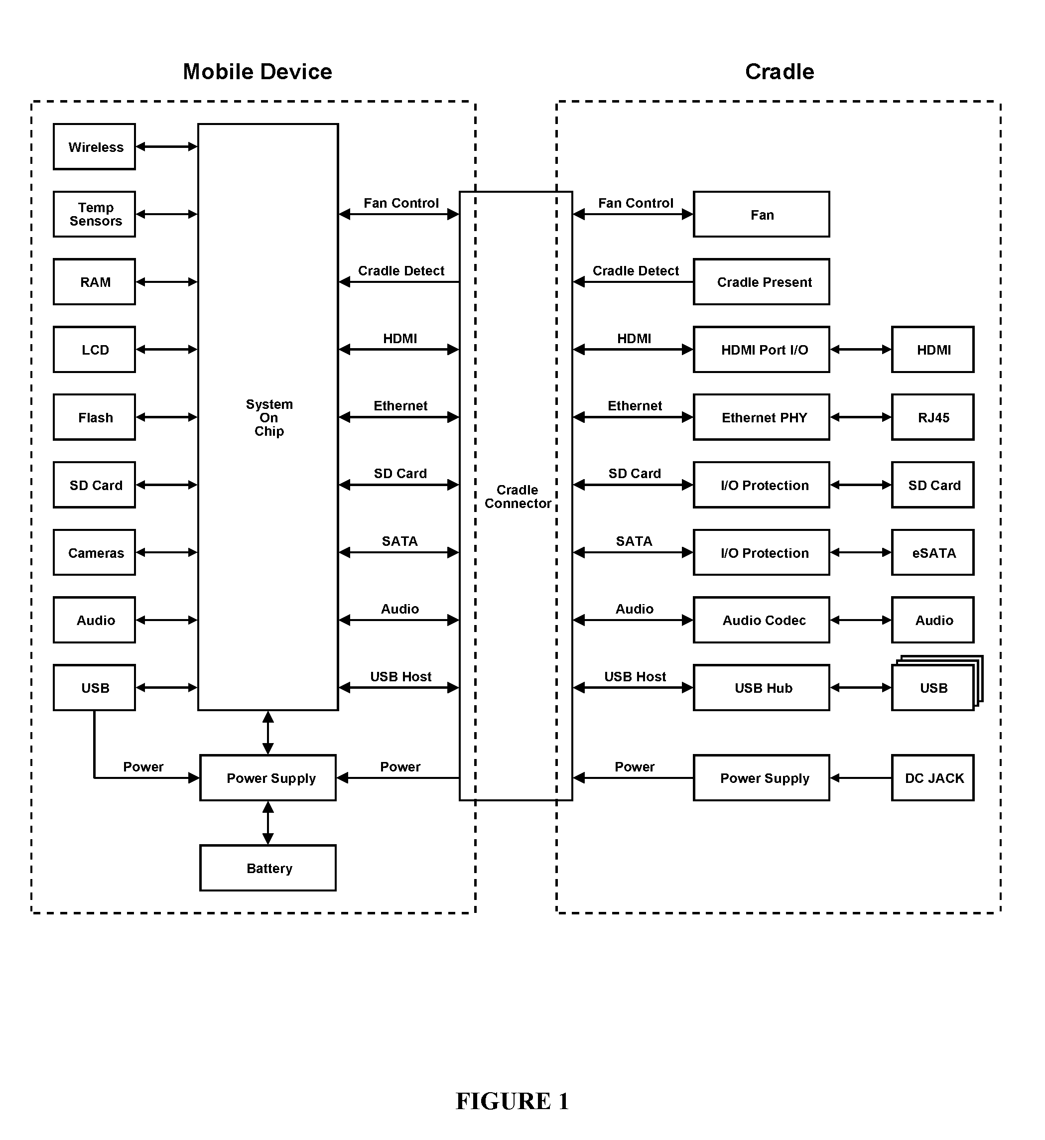 Heat Dissipation in a Mobile Device to Enable High-Performance Desktop Functionality