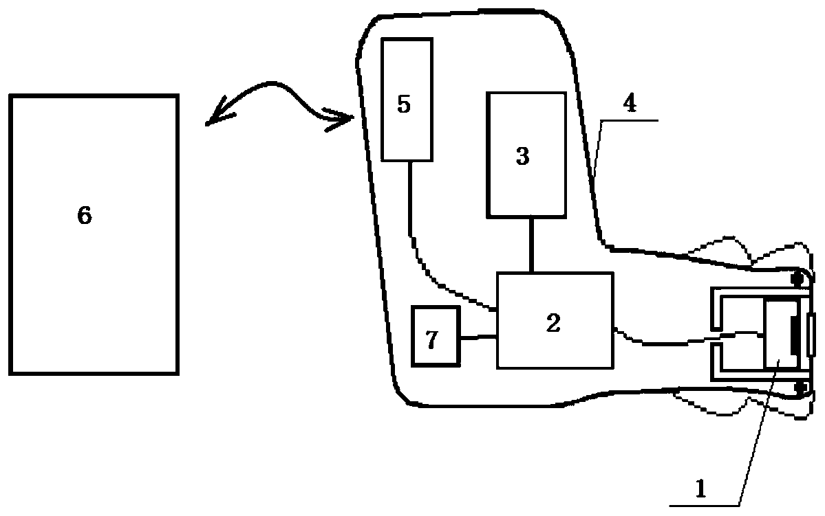 Medication reminding device based on biological clock