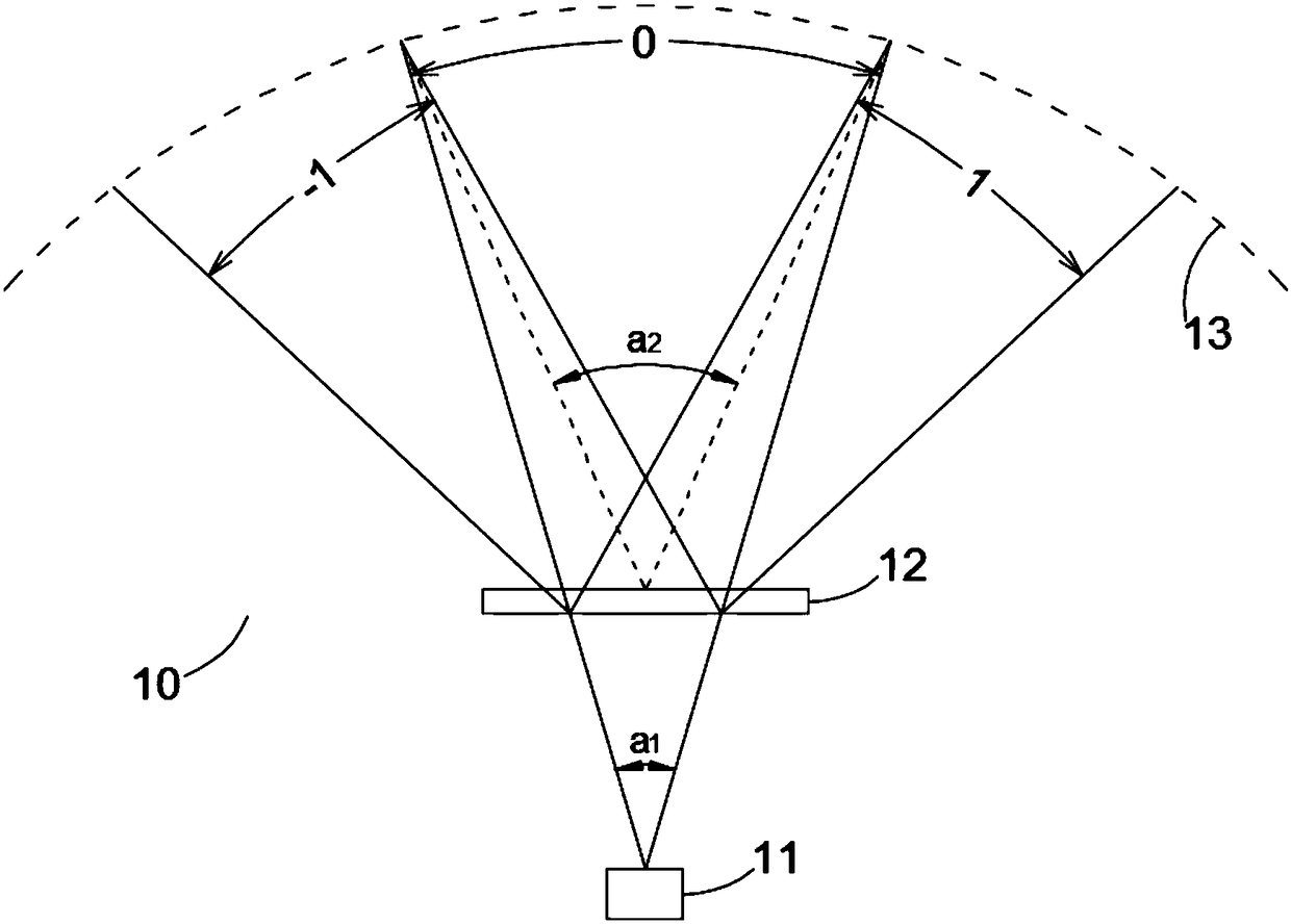 Illumination module