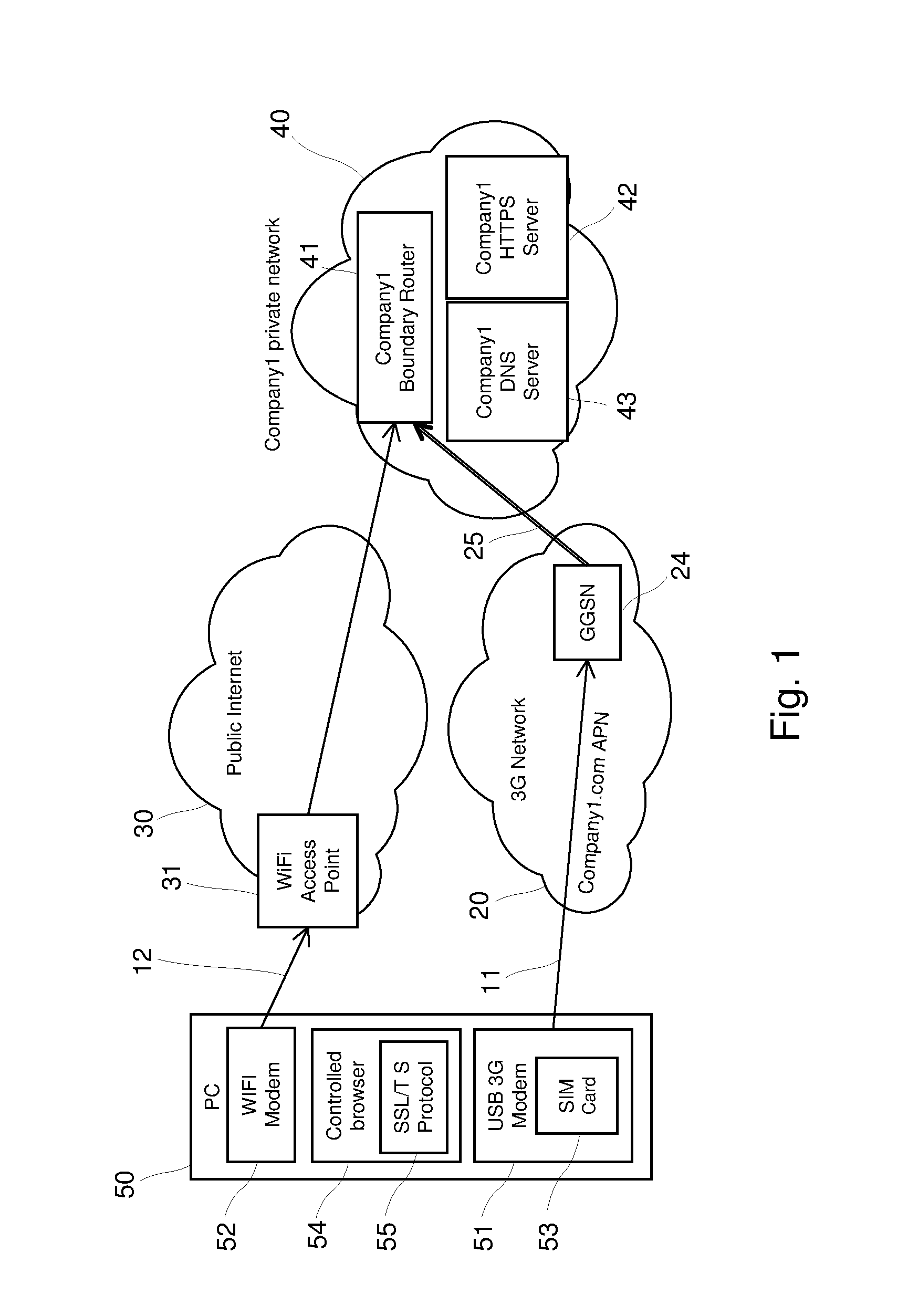 Establishing a communication session