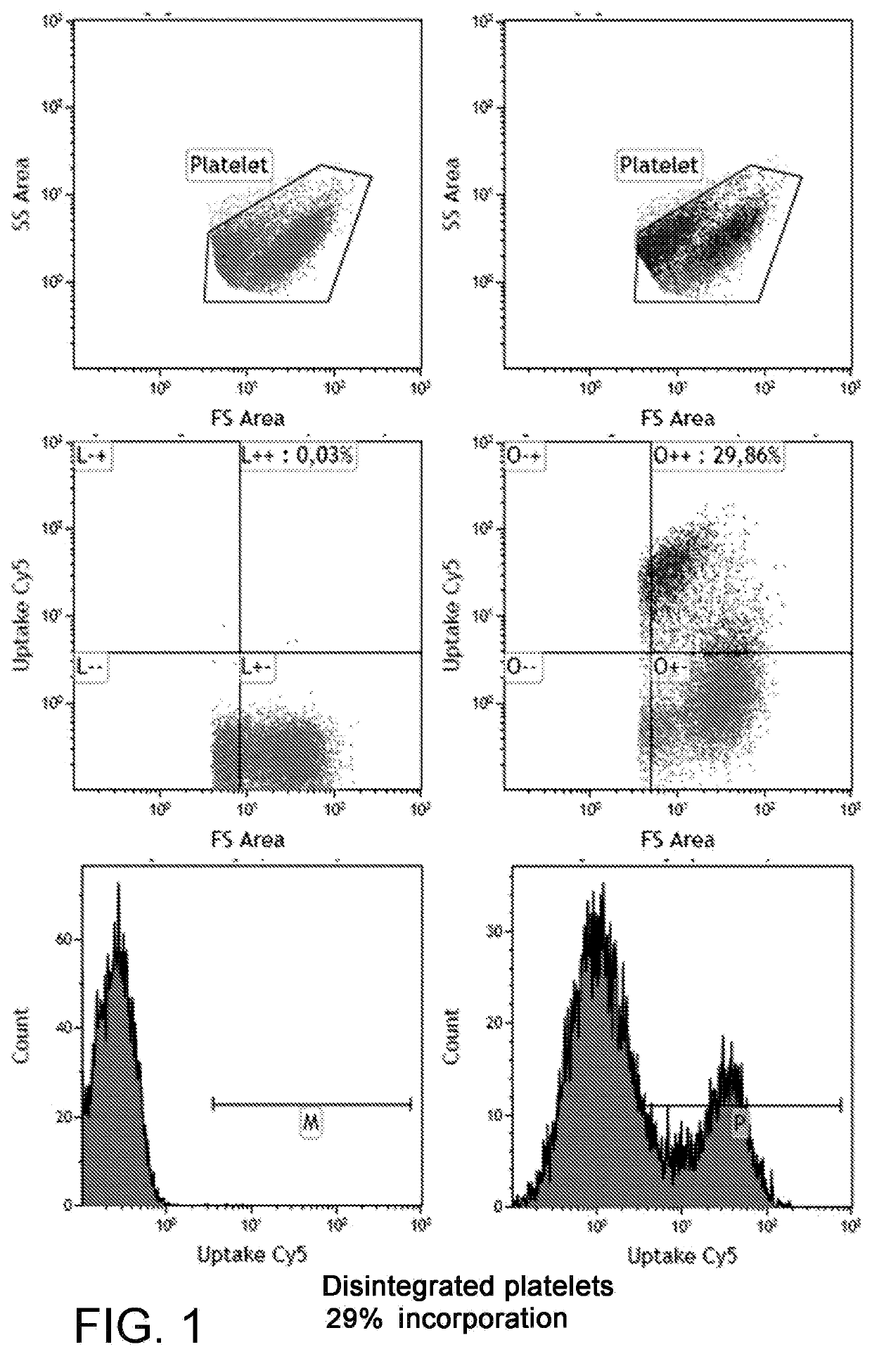 Method for RNA tagging and analysis on single cell