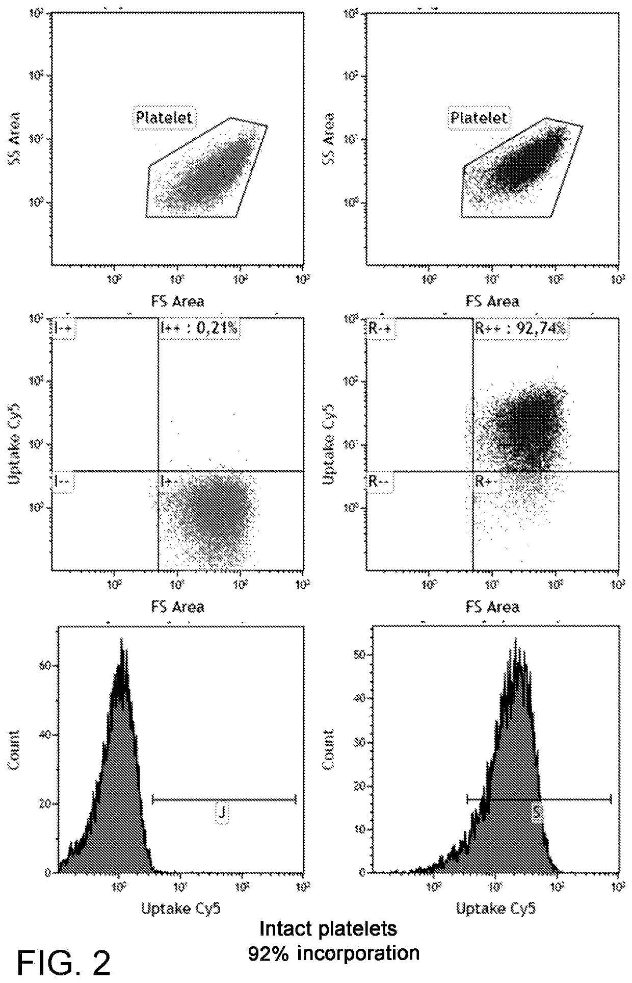 Method for RNA tagging and analysis on single cell