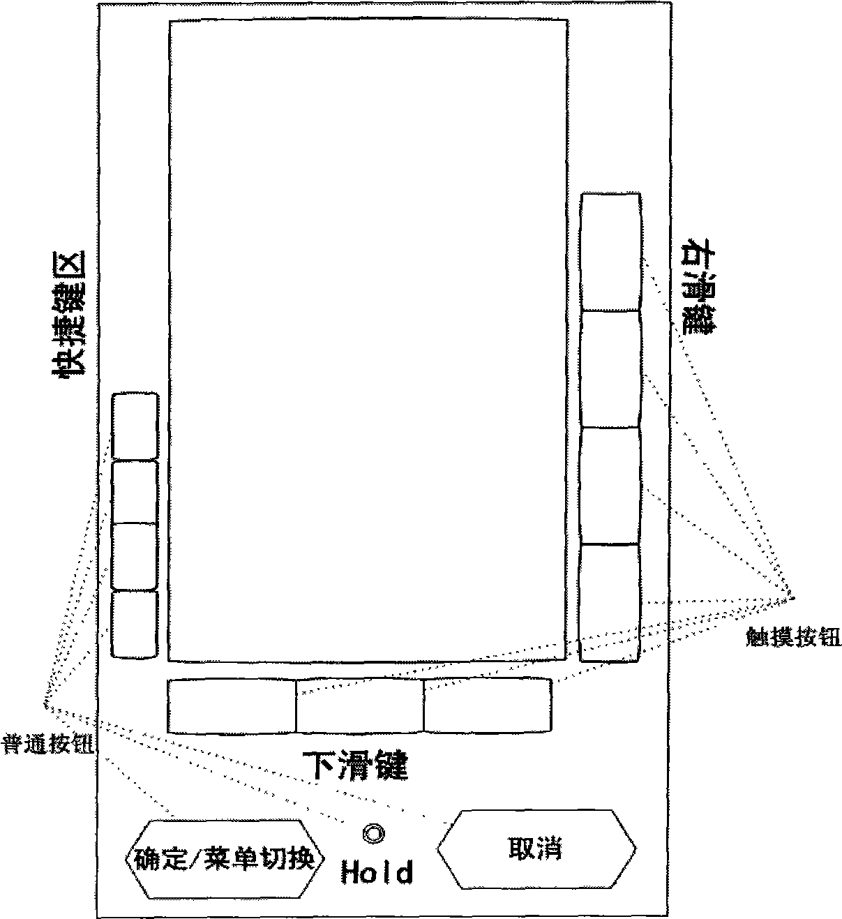 Remote controller device for TV set using touch press-button