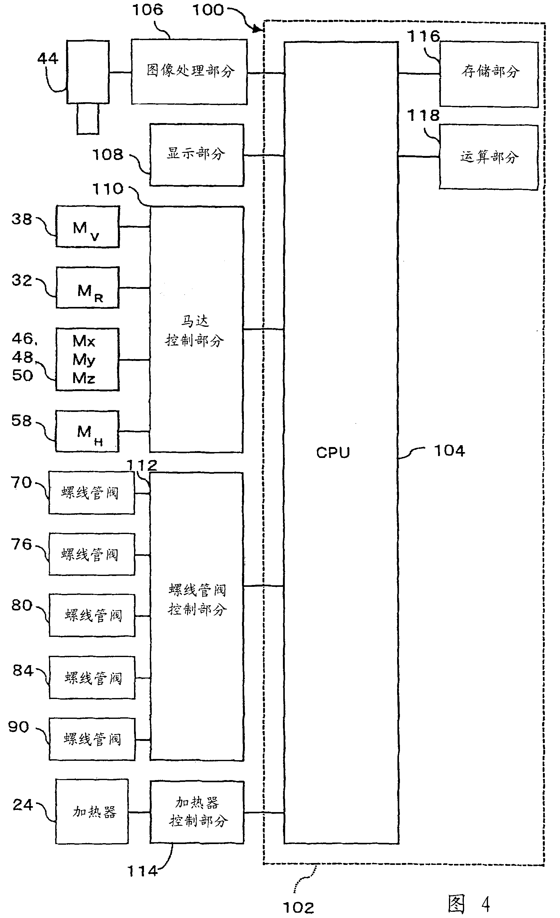 Semiconductor oxidation apparatus