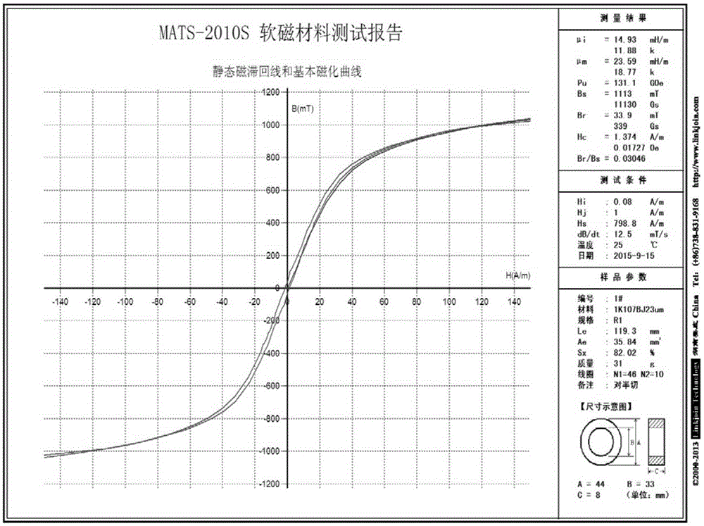 Method for precisely preparing nanocrystalline magnetic core with high magnetic permeability