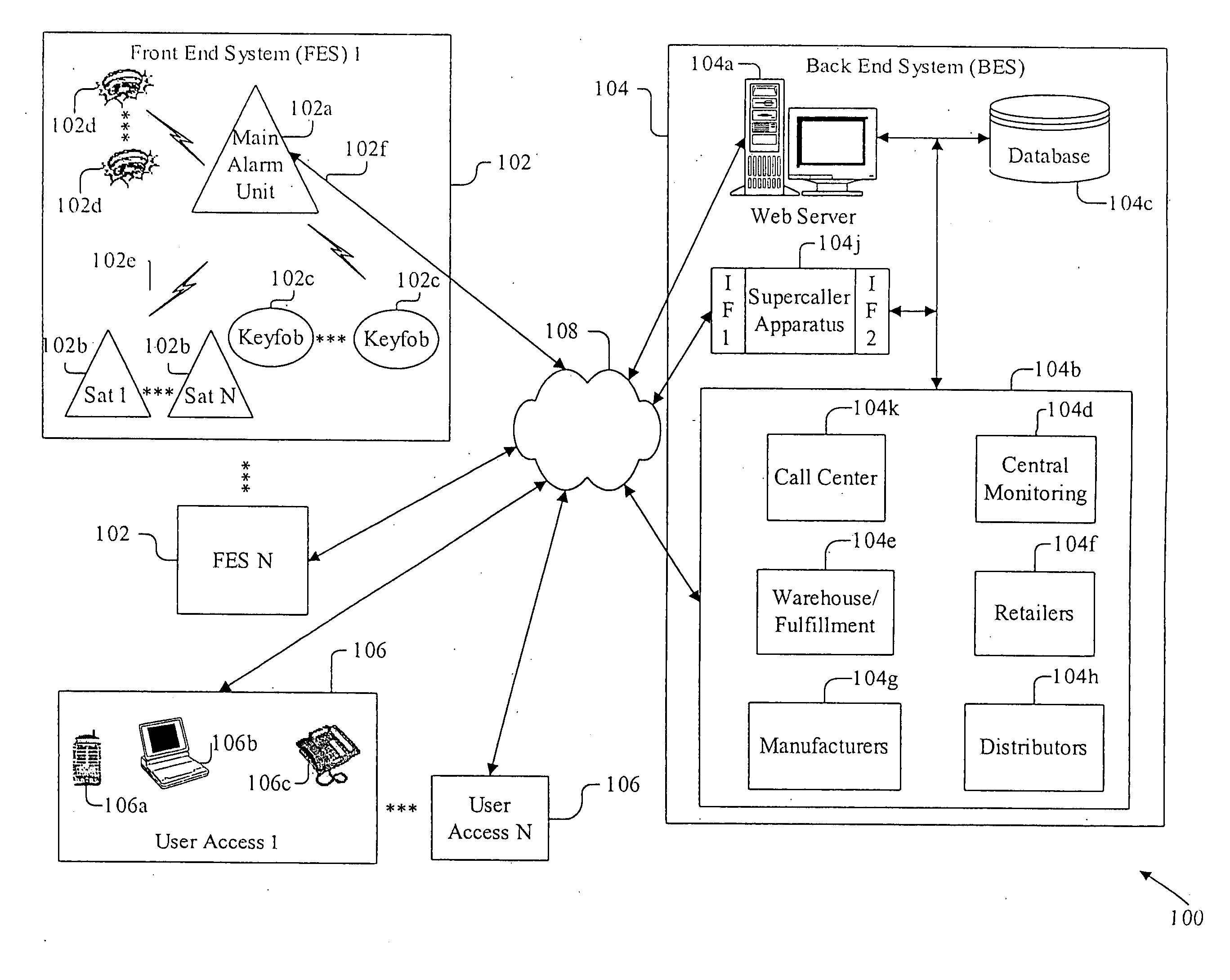 Apparatus, system, and method for alarm systems