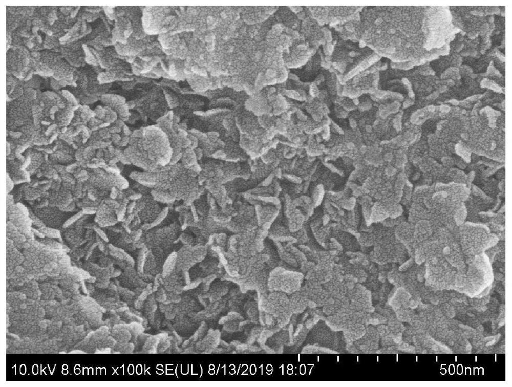 Method for preparing composite flame retardant of organic acid pillared hydrotalcite using phosphorus tailings