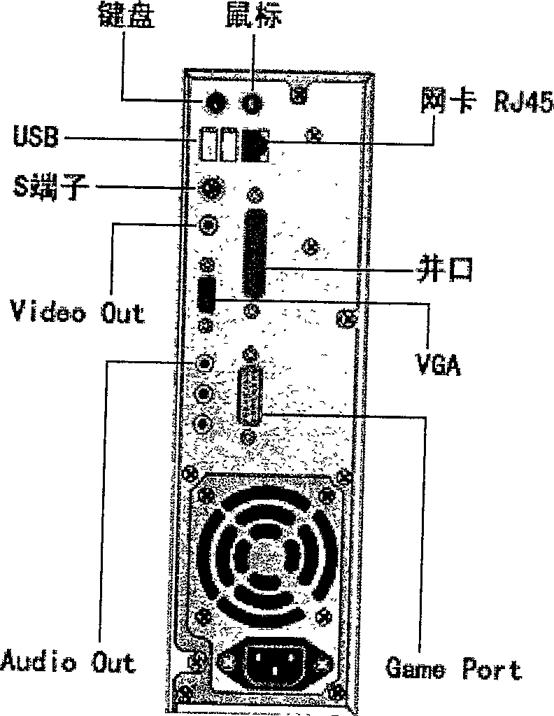 Instant communication system realized by remote controller, method and remote controller