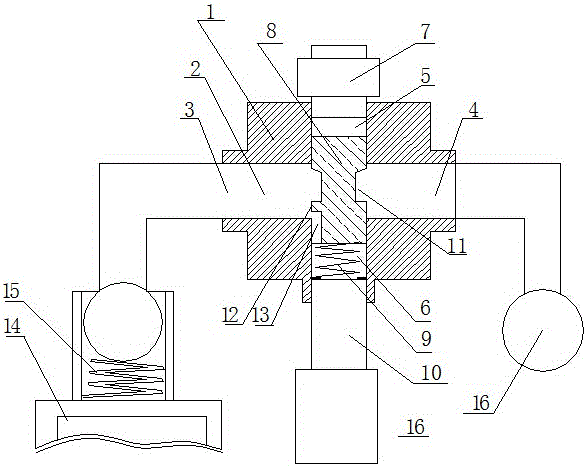 A hydraulic valve device