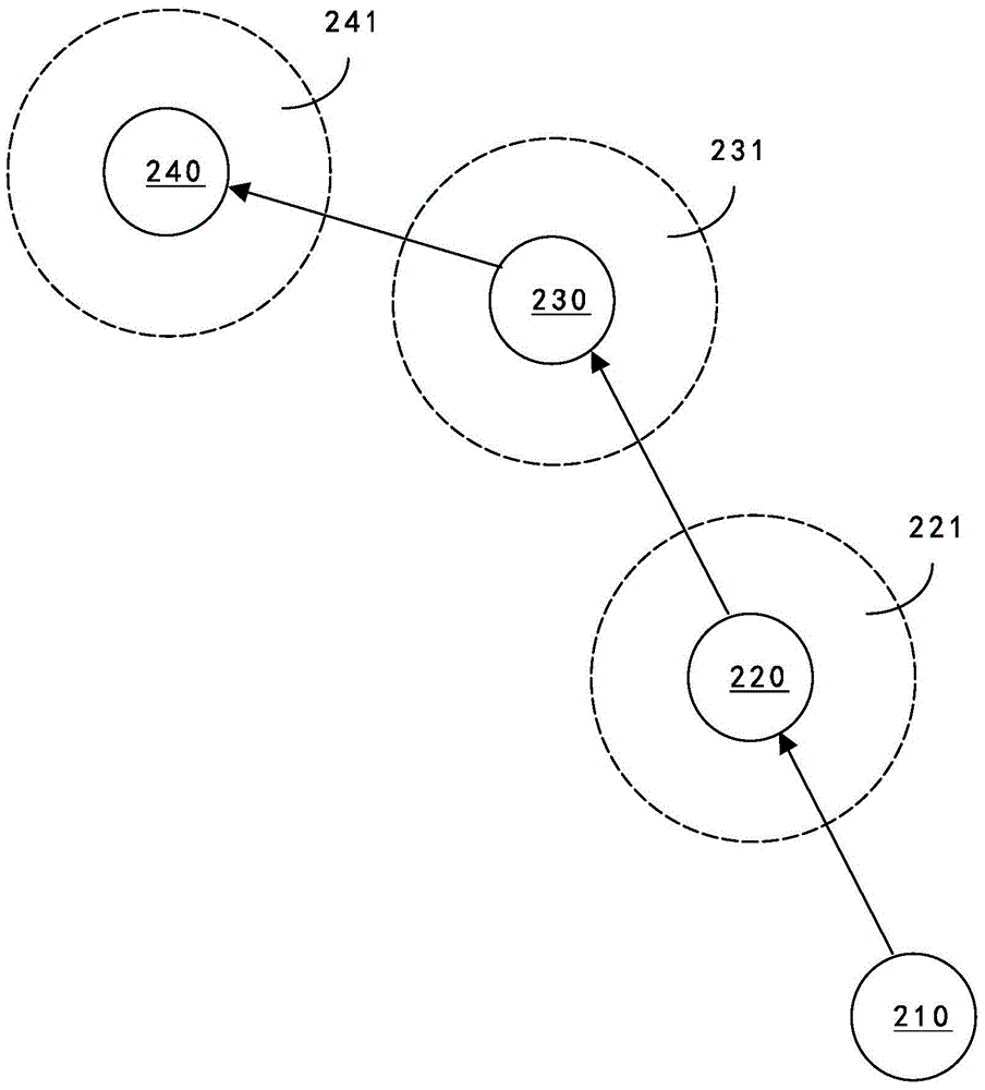 Mobile device for monitoring travel path of vehicle and method