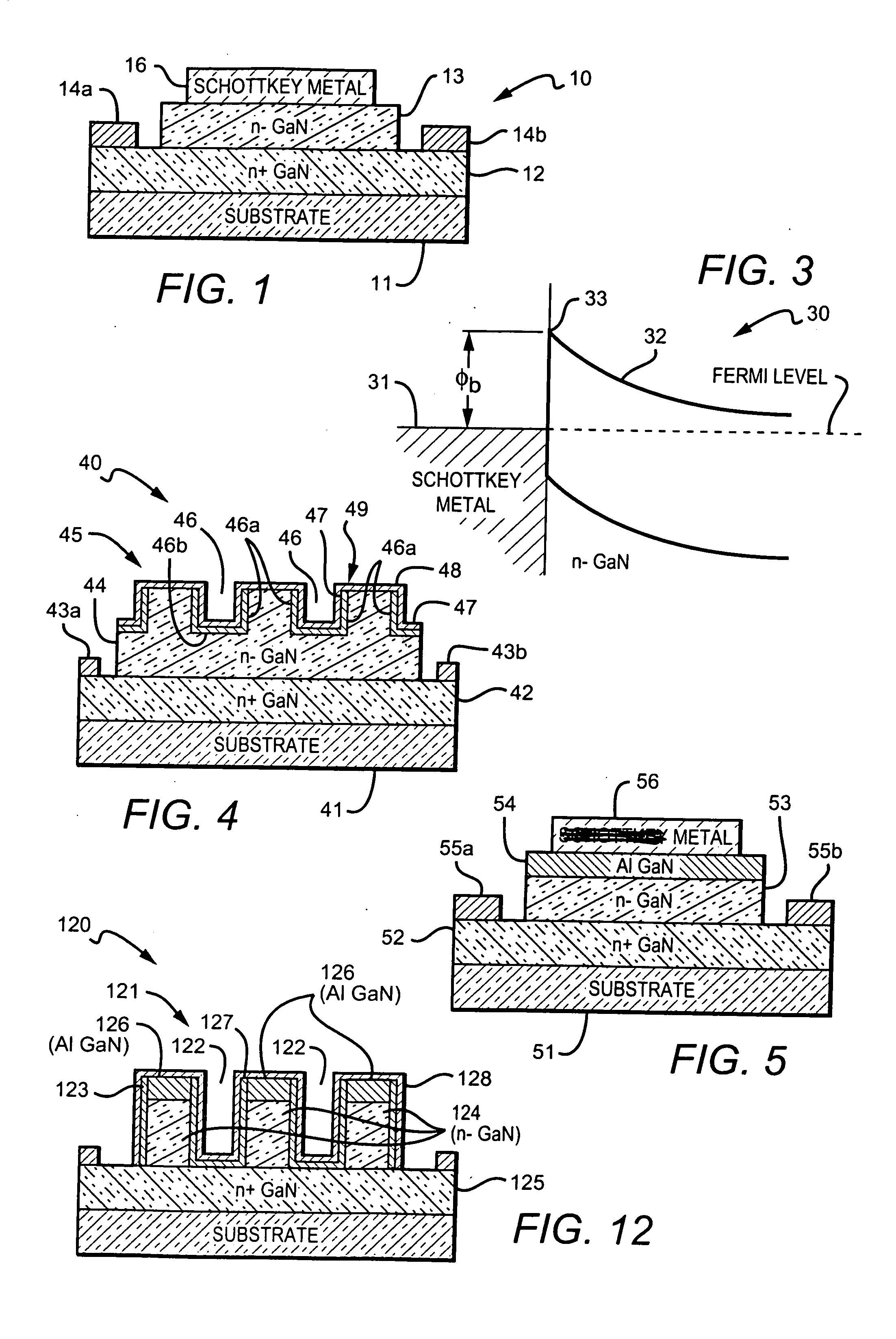 Gallium nitride based diodes with low forward voltage and low reverse current operation