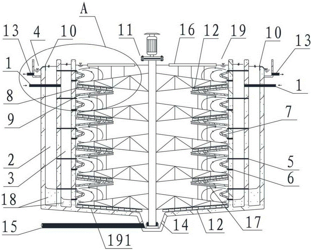 Circumferentially-feeding and circumferentially-discharging flow assisting type sedimentation basin