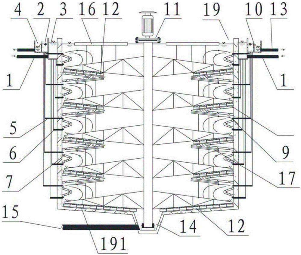 Circumferentially-feeding and circumferentially-discharging flow assisting type sedimentation basin