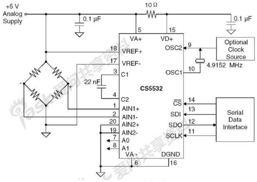 Automatic monoglyceride metering equipment and metering system