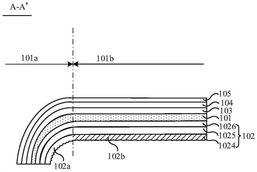 Display panel and display device