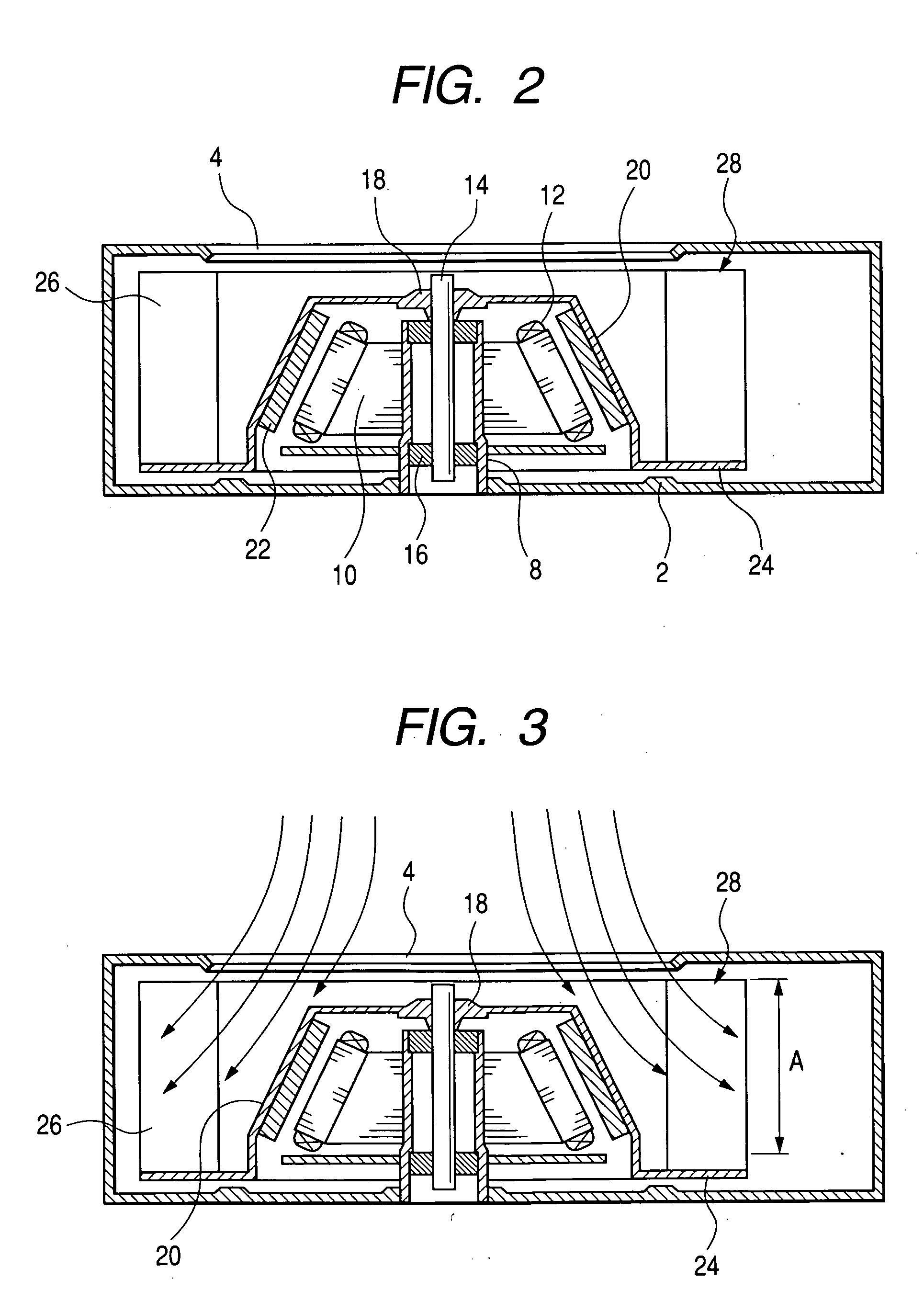 Motor for blowers