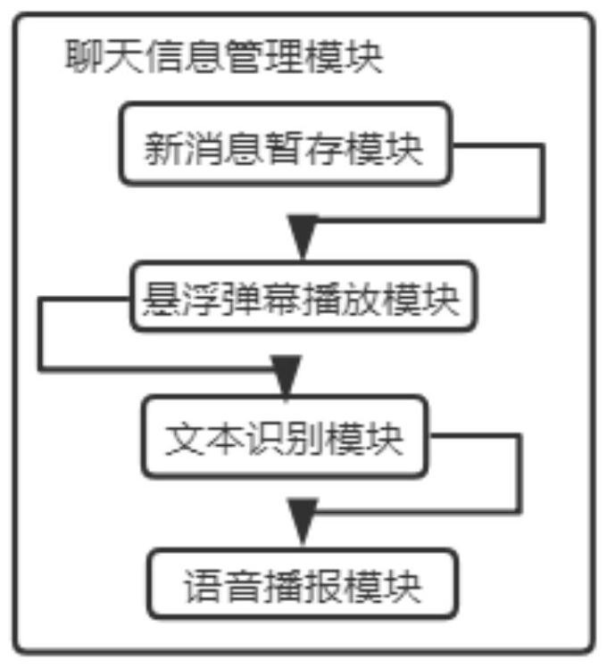 Background switching management system of applet