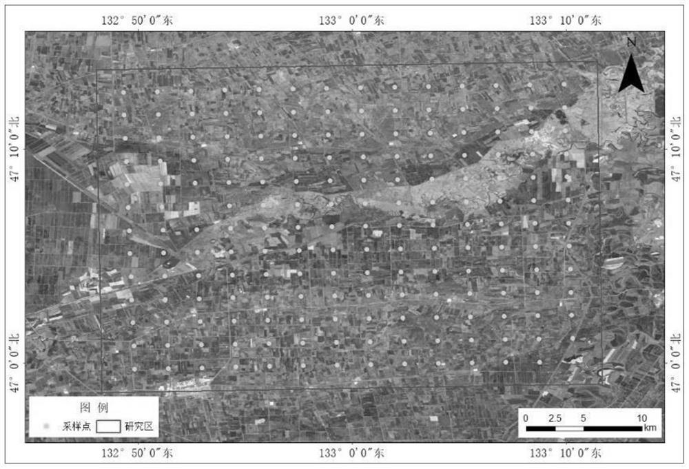 Soil health investigation and monitoring method based on spectrum