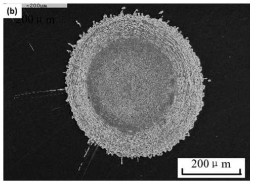 Novel preparation process for thermal barrier coating