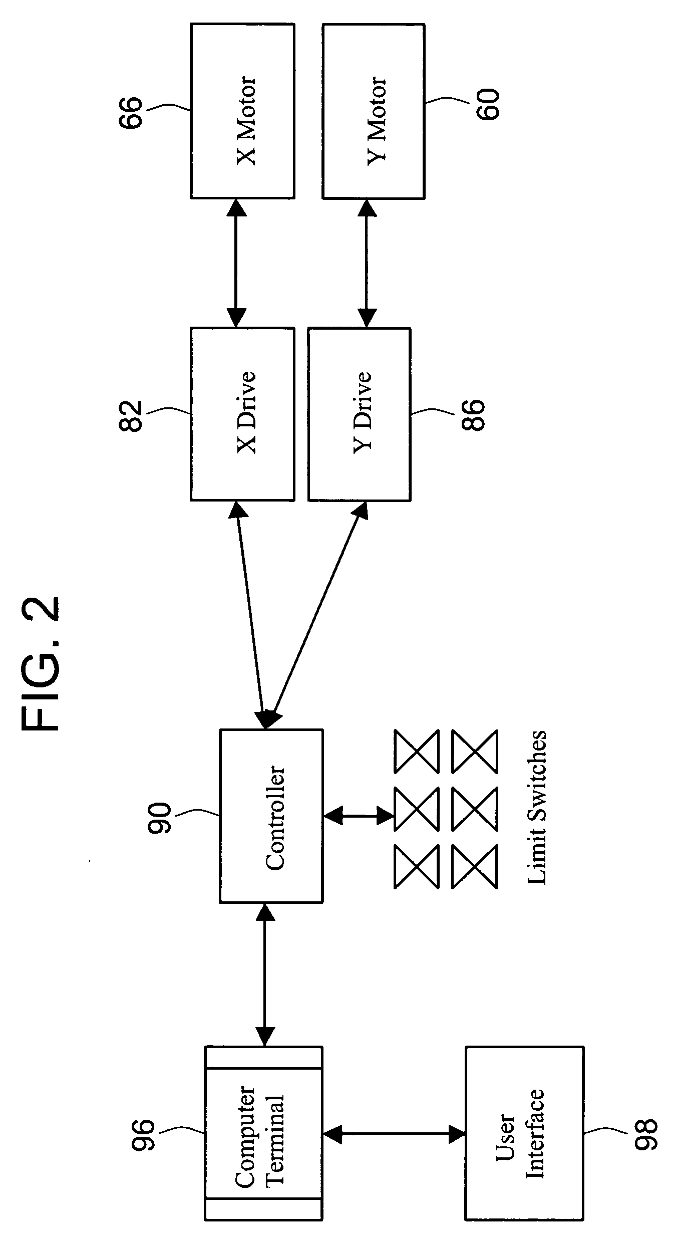 Apparatus and method for measuring characteristics of fluid spray patterns