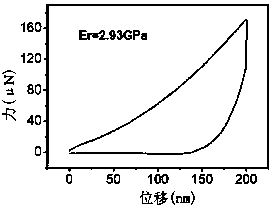 Patterned flexible organic film and manufacturing method thereof, stacked body and patterning method