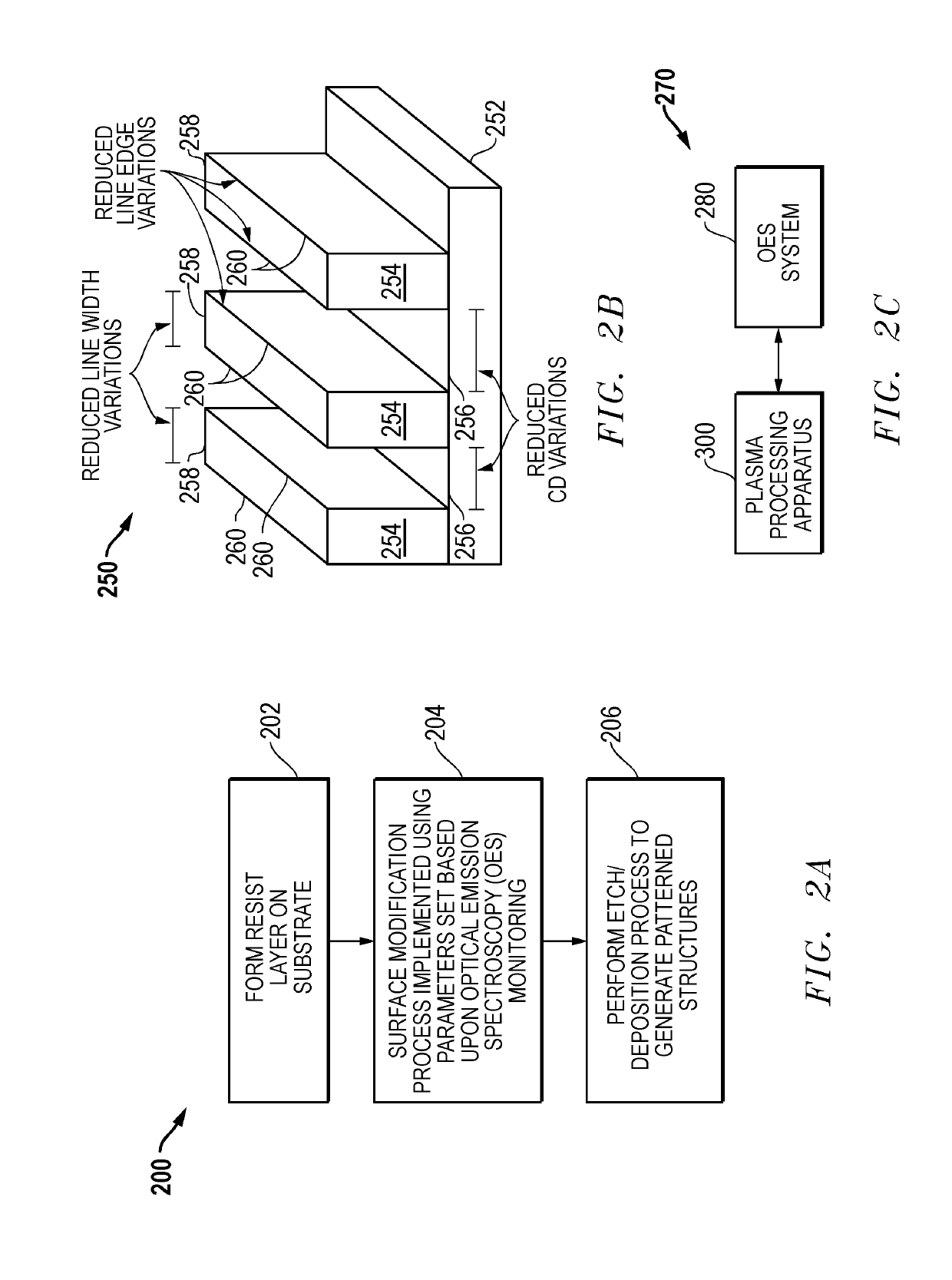 Surface modification control for etch metric enhancement