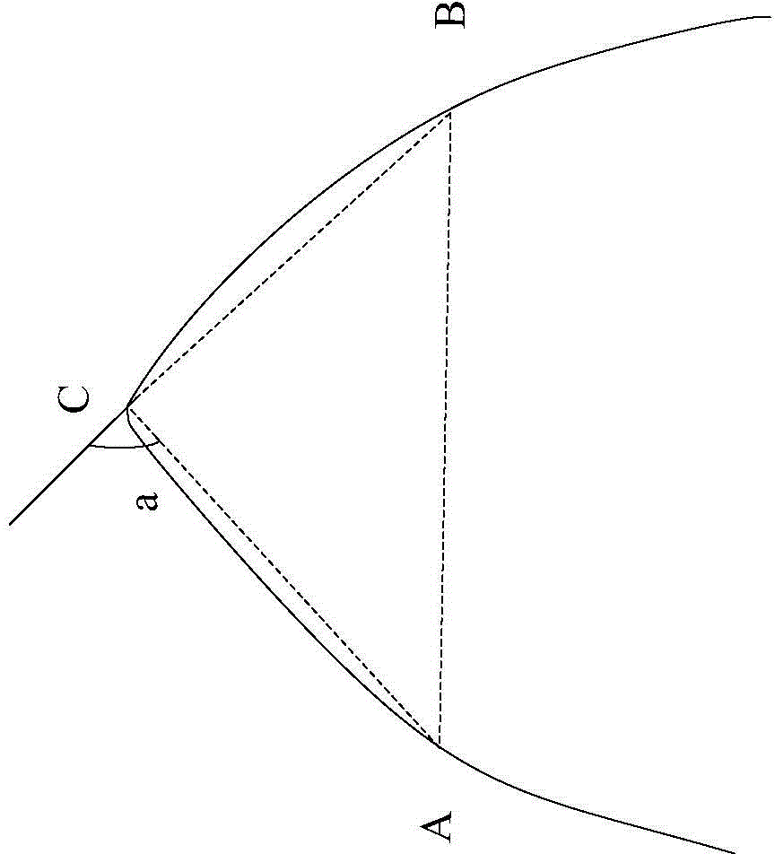 Inputting identification method and electronic equipment