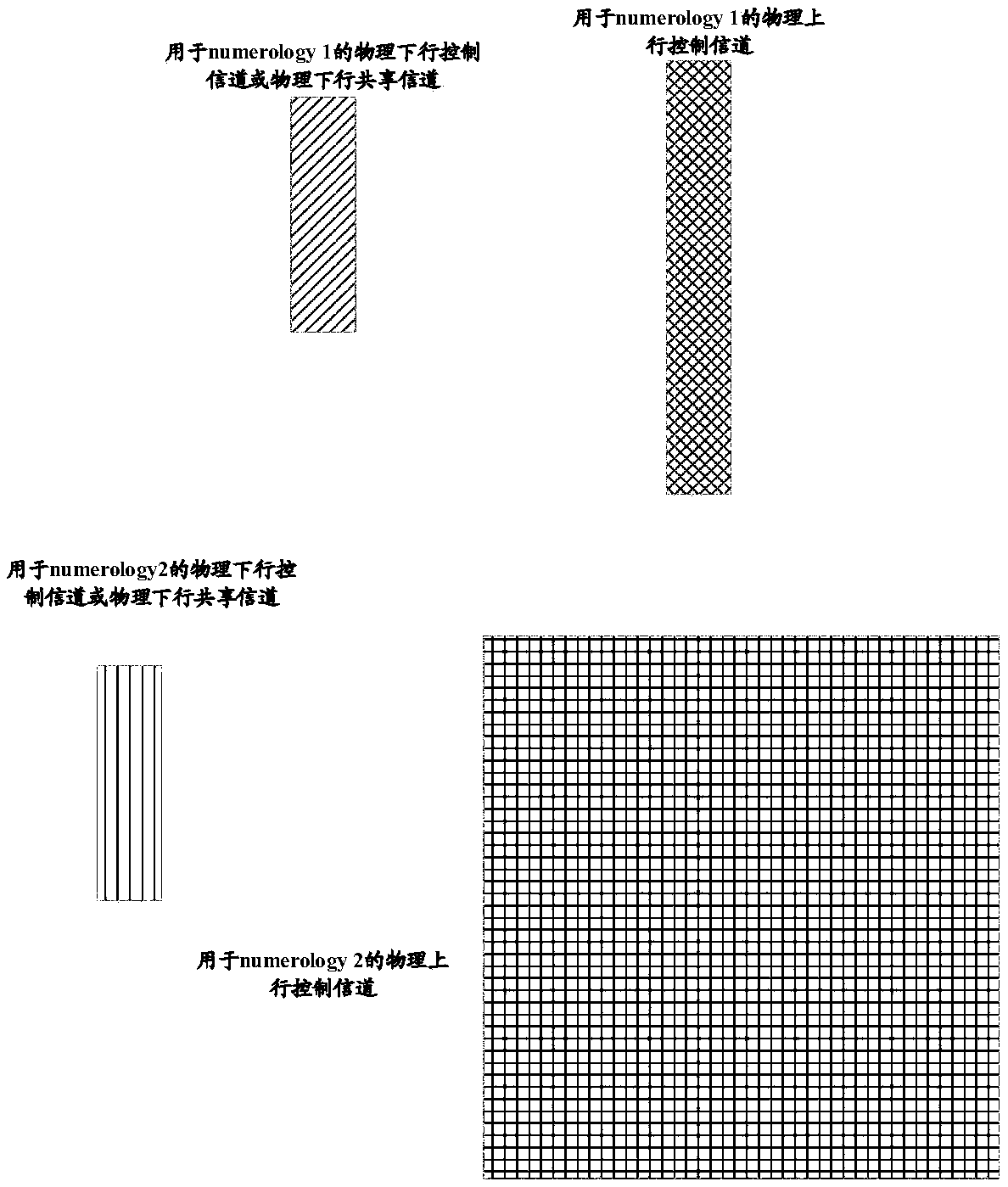 Hybrid automatic repeat request response transmission method and equipment