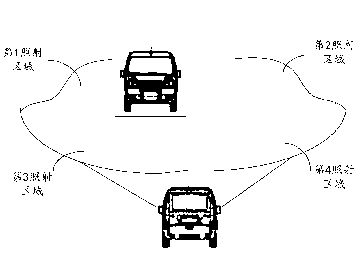 Vehicle lamp control method, device and system as well as vehicle