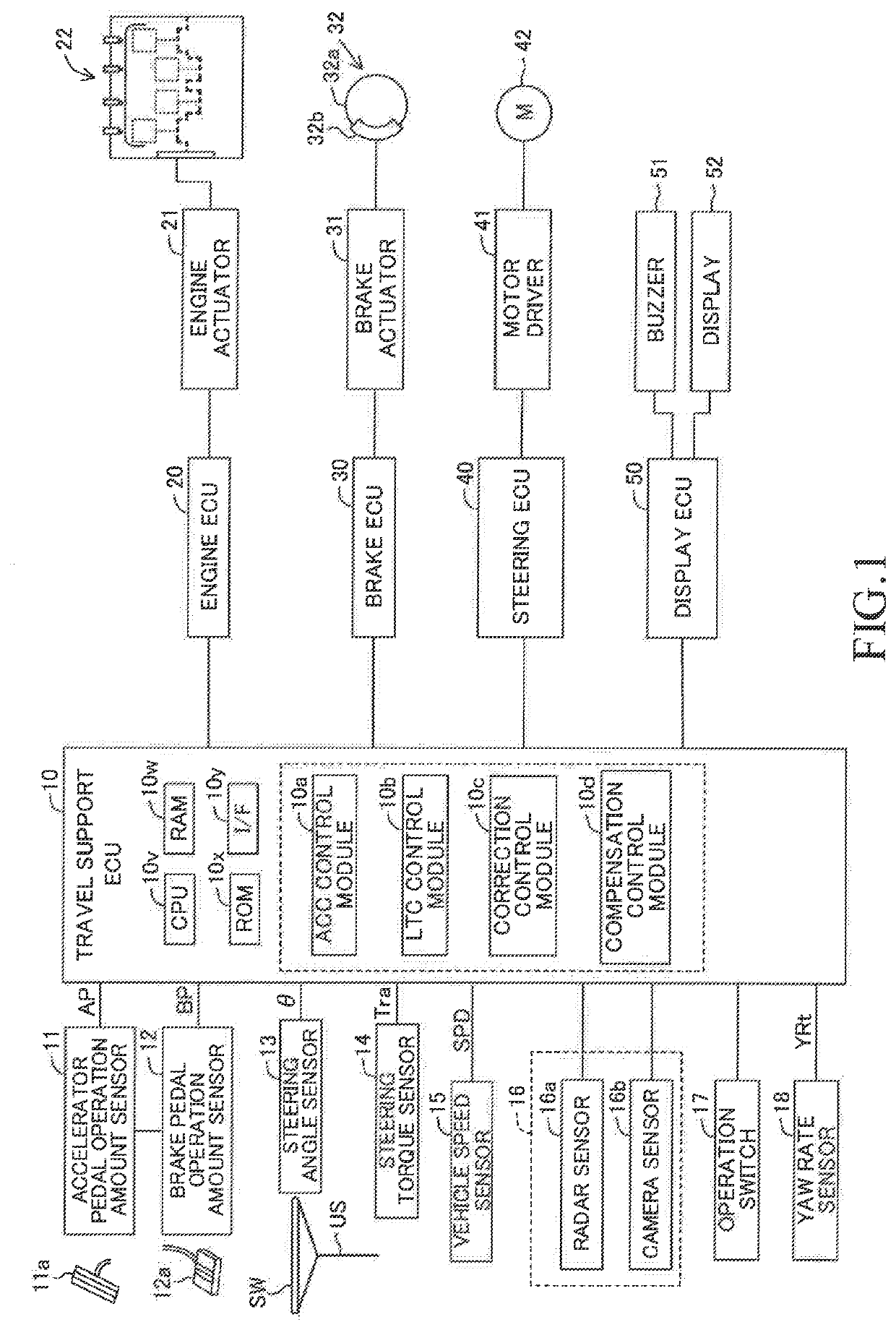 Vehicle travel support apparatus