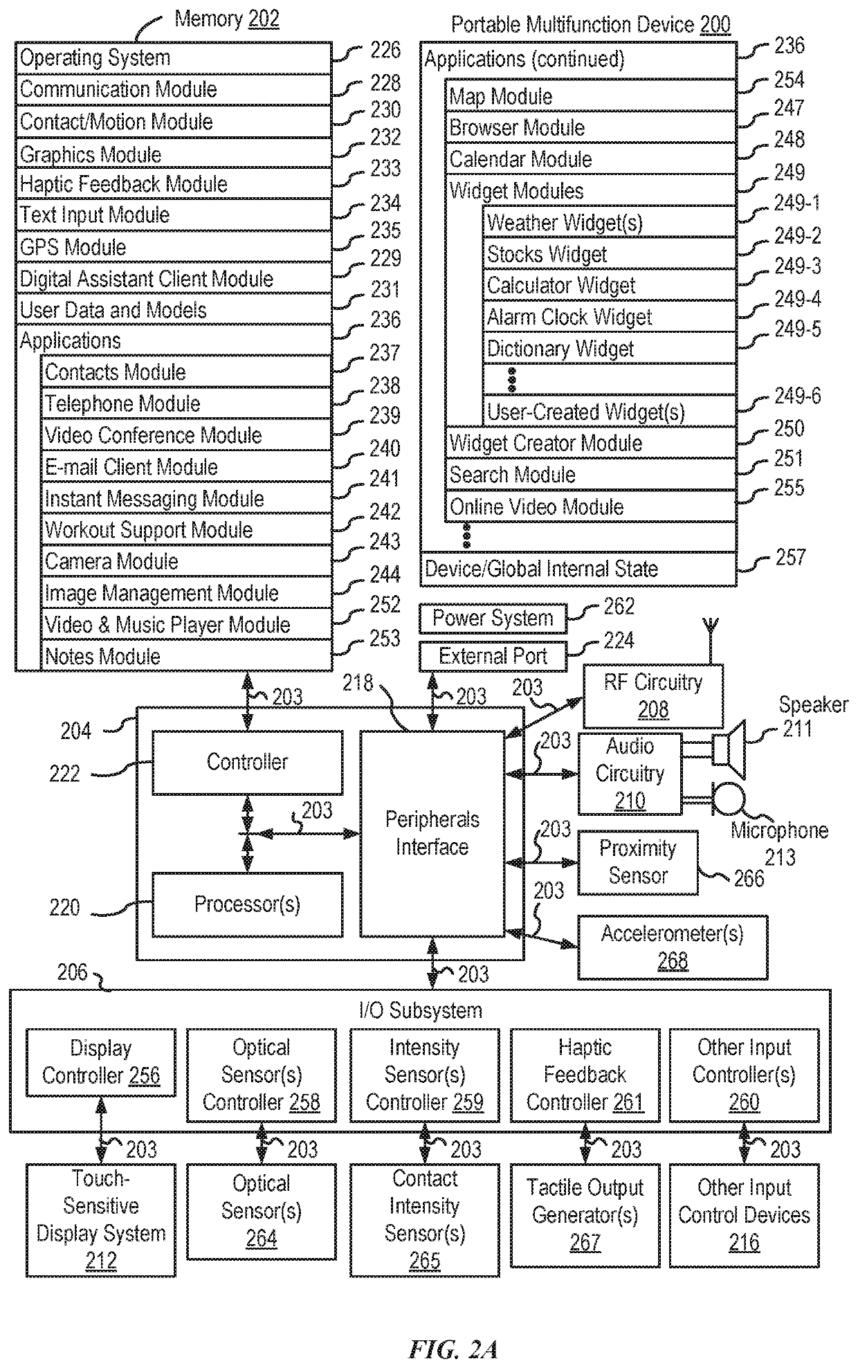 Unified language modeling framework for word prediction, auto-completion and auto-correction