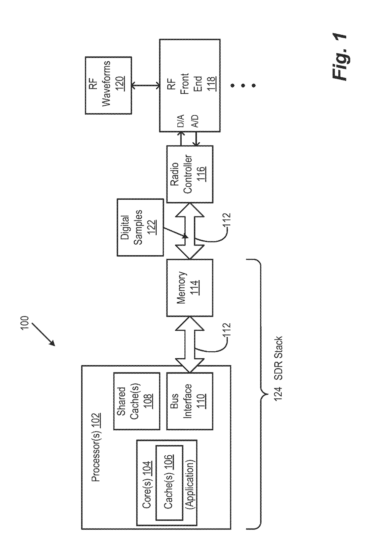 Collaborative operation of software defined radios