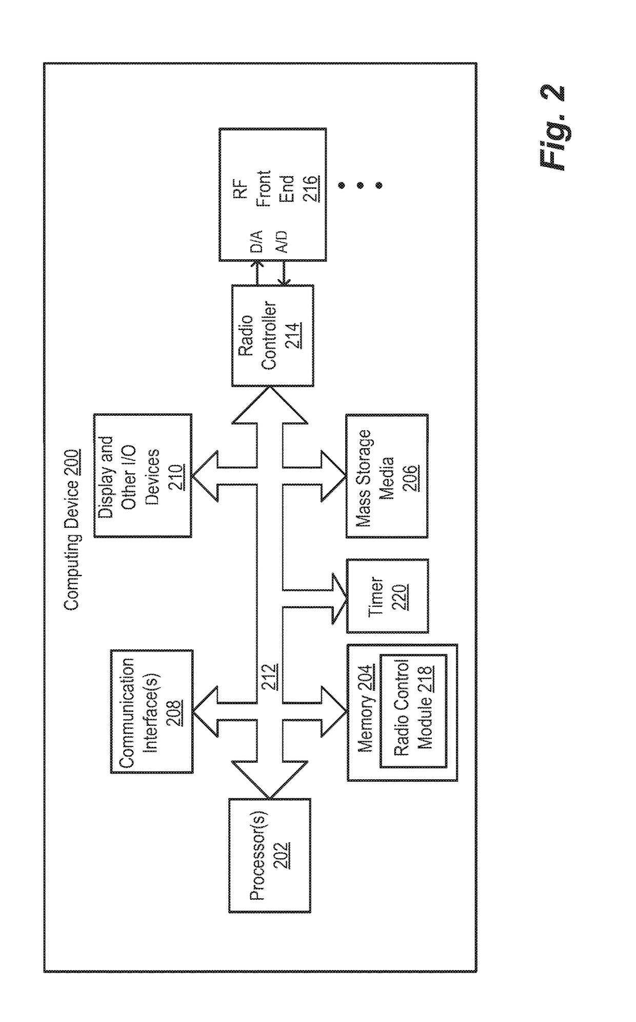 Collaborative operation of software defined radios