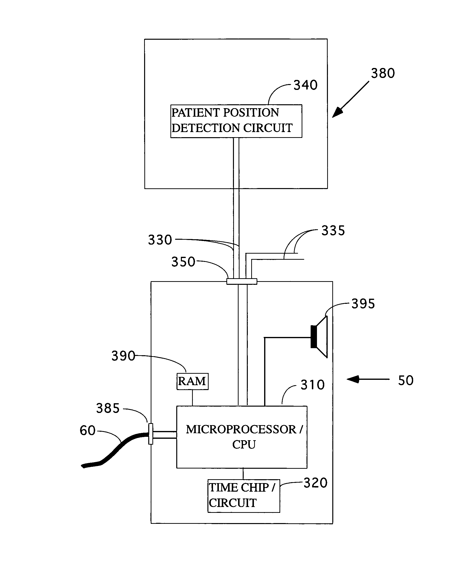 Method and apparatus for mitigating the risk of pressure sores