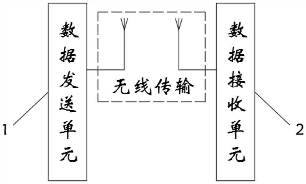 An Assembled Marine Hydrological Information Wireless Transmission System