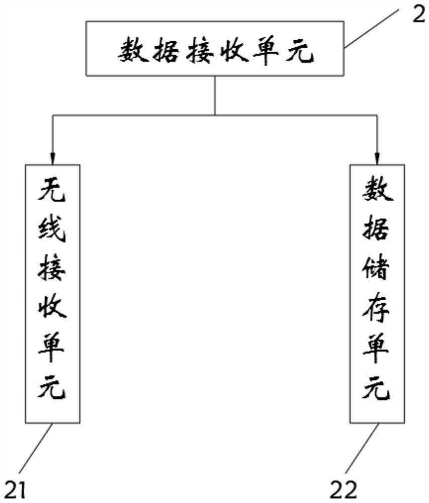 An Assembled Marine Hydrological Information Wireless Transmission System