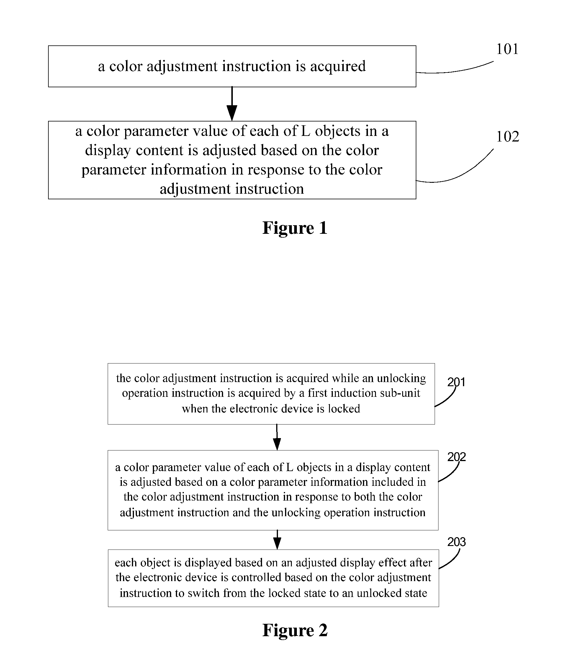 Information processing method and electronic device