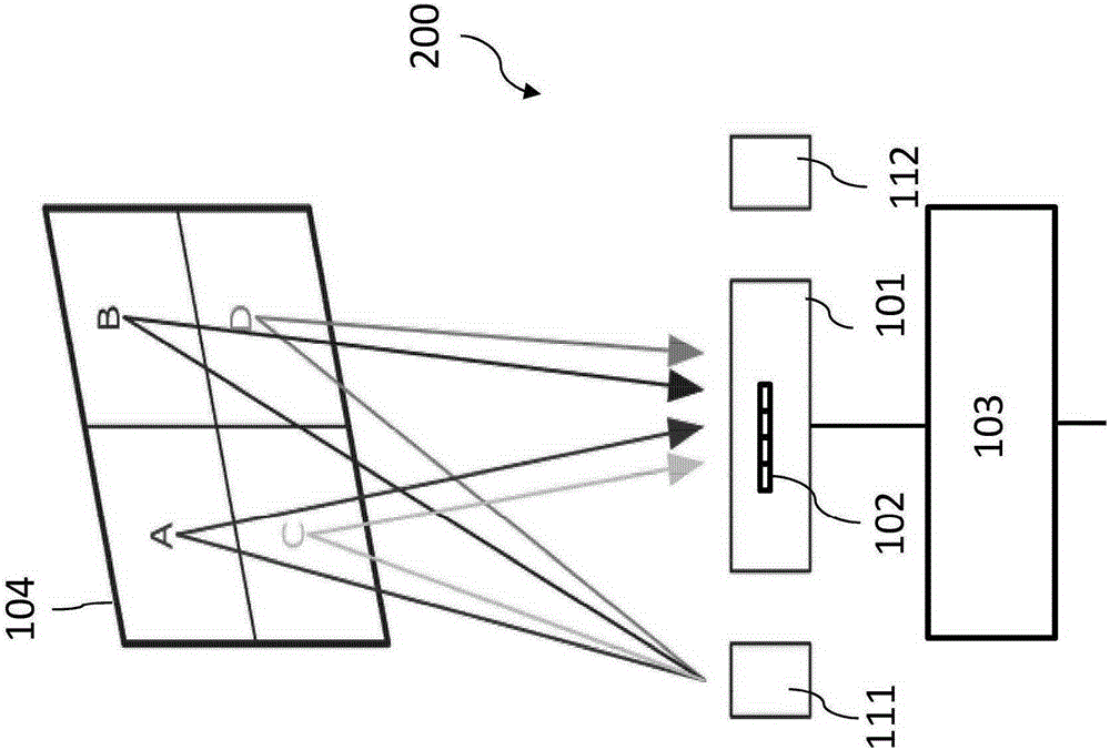 Imaging apparatuses and a time of flight imaging method