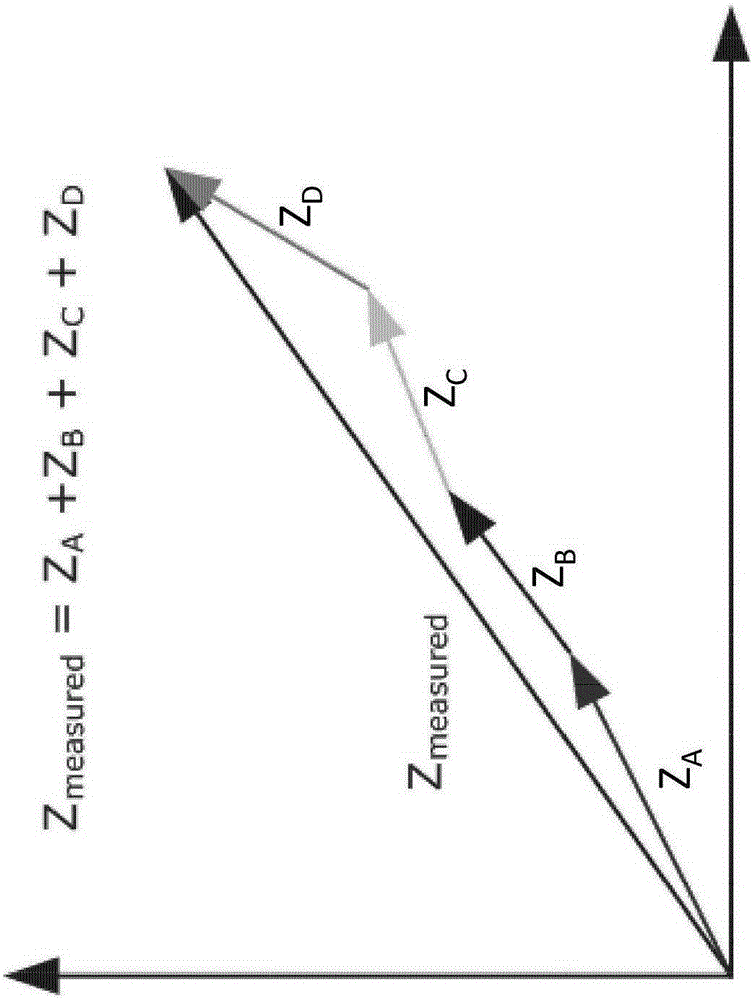 Imaging apparatuses and a time of flight imaging method