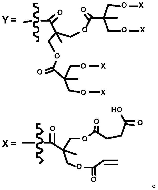 A kind of low voc environment-friendly concrete interface treatment agent and preparation method thereof