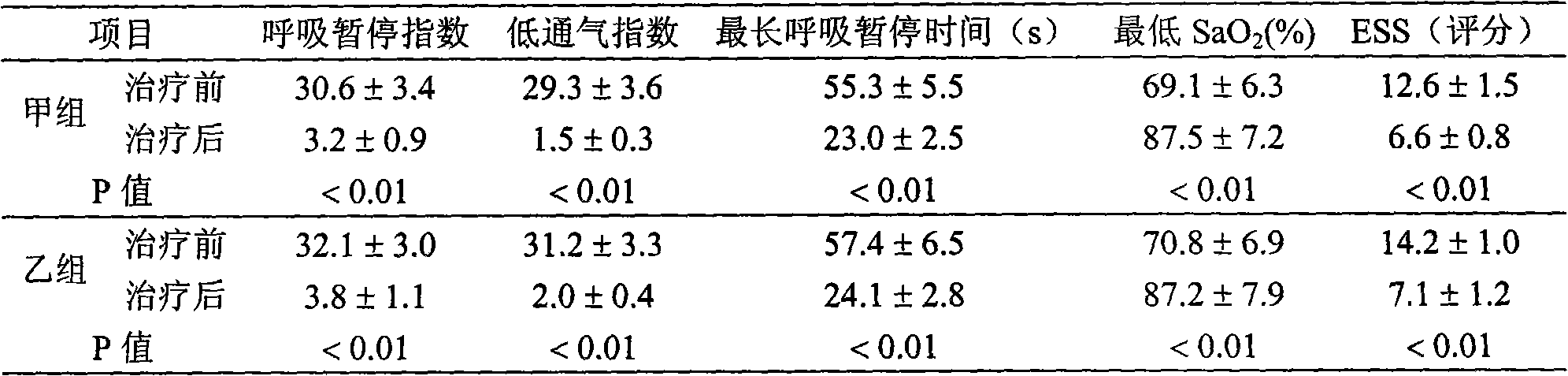 Total effective extractive part of morinda officinalis, as well as preparation method and application thereof