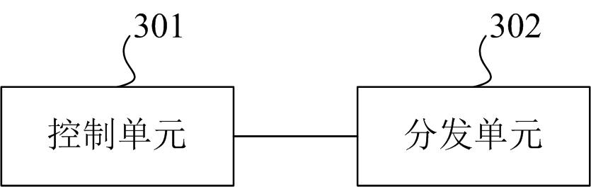 A transmission protection method, intermediate device, server and system for url request